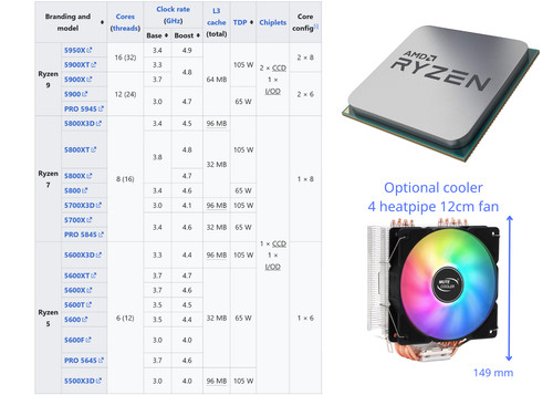 Amd ryzen 5900x - amd, 5800x